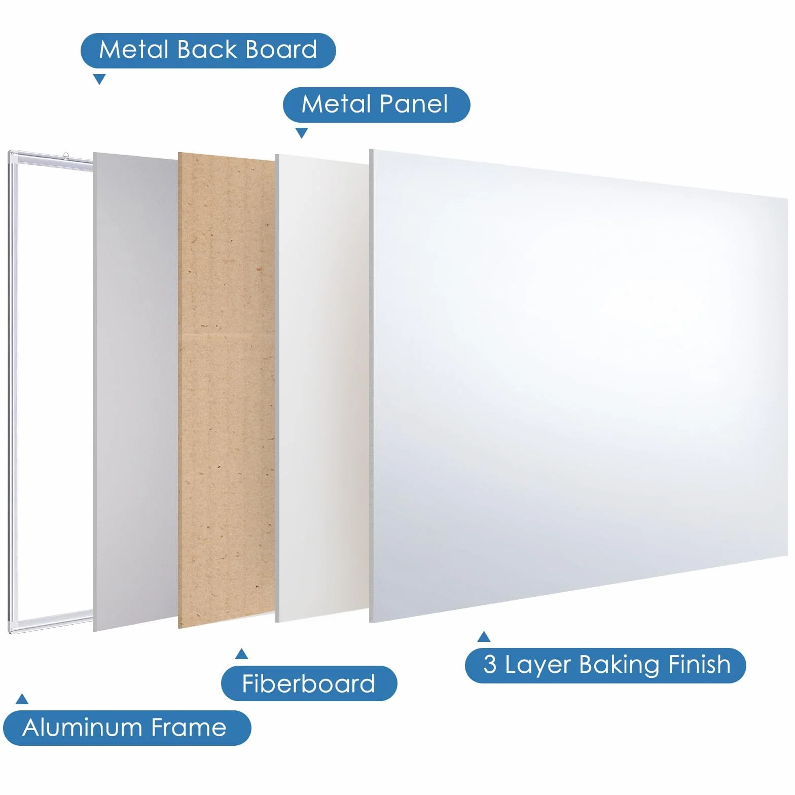 maxtek Lavagna bianca magnetica da parete, 150 x 100 cm, cornice in alluminio, grande lavagna bianca con vassoio portapenne, lavagna bianca cancellabile a secco, per casa, ufficio, scuola